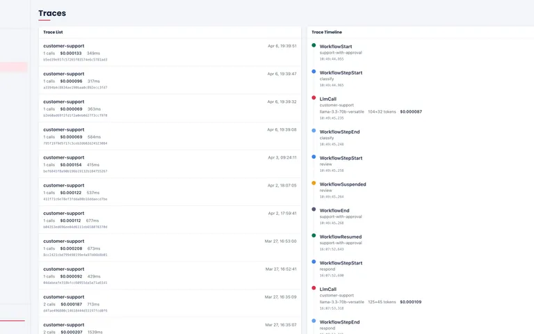 Daish Workflow and Agent platform