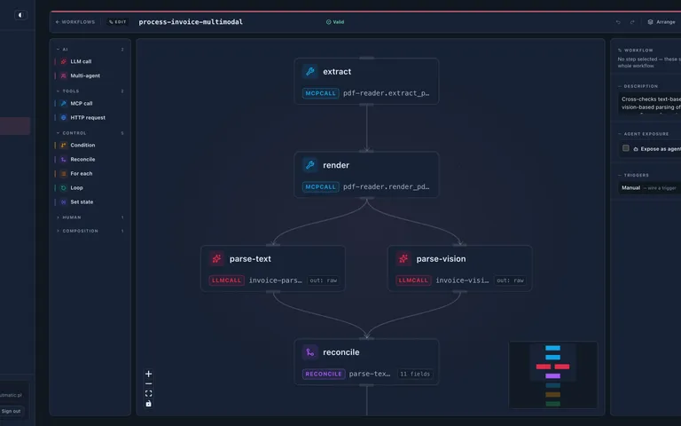 Daish - AI Workflow Editor Page
