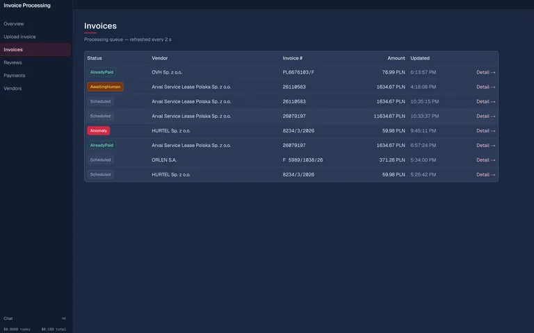 Invoice Processing Agent